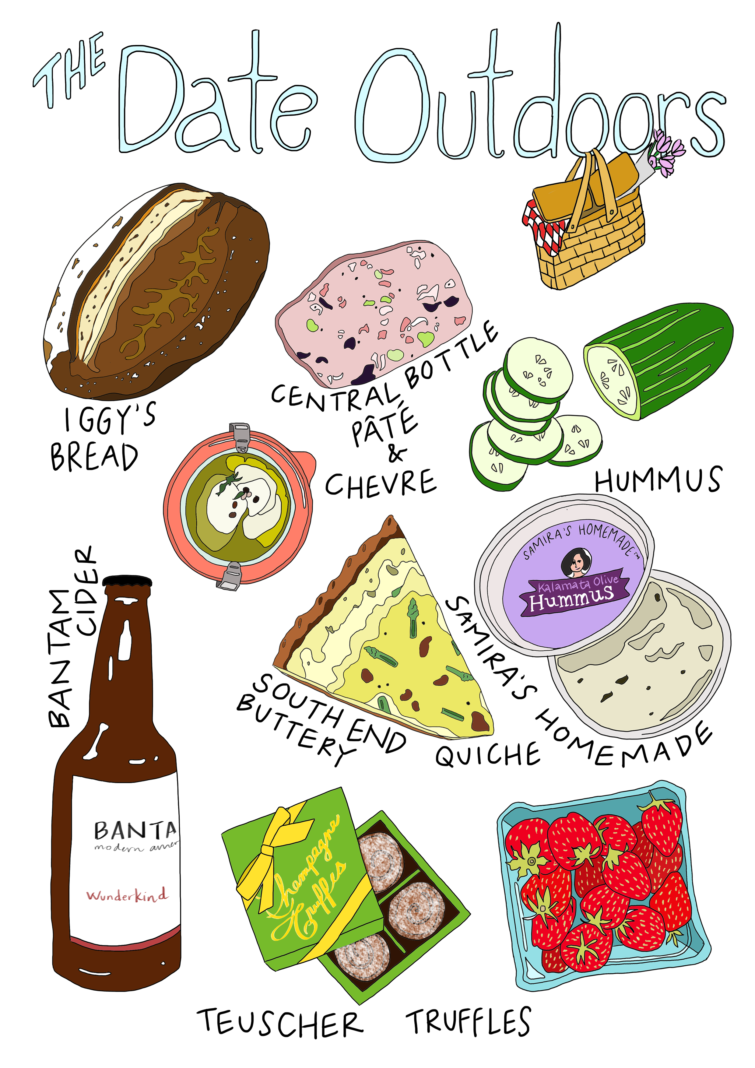 Illustration titled 'The Date Outdoors' featuring a picnic spread of bread, cheese, cider, and strawberries